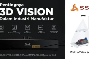 Pentingnya 3D Vision dalam Industri Manufaktur